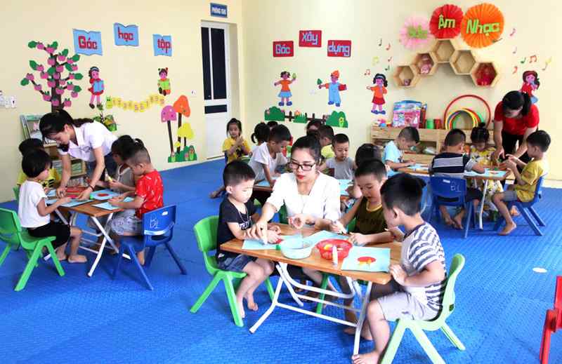 Tuyển giáo viên mầm non tư thục cho trường  EDC Academy